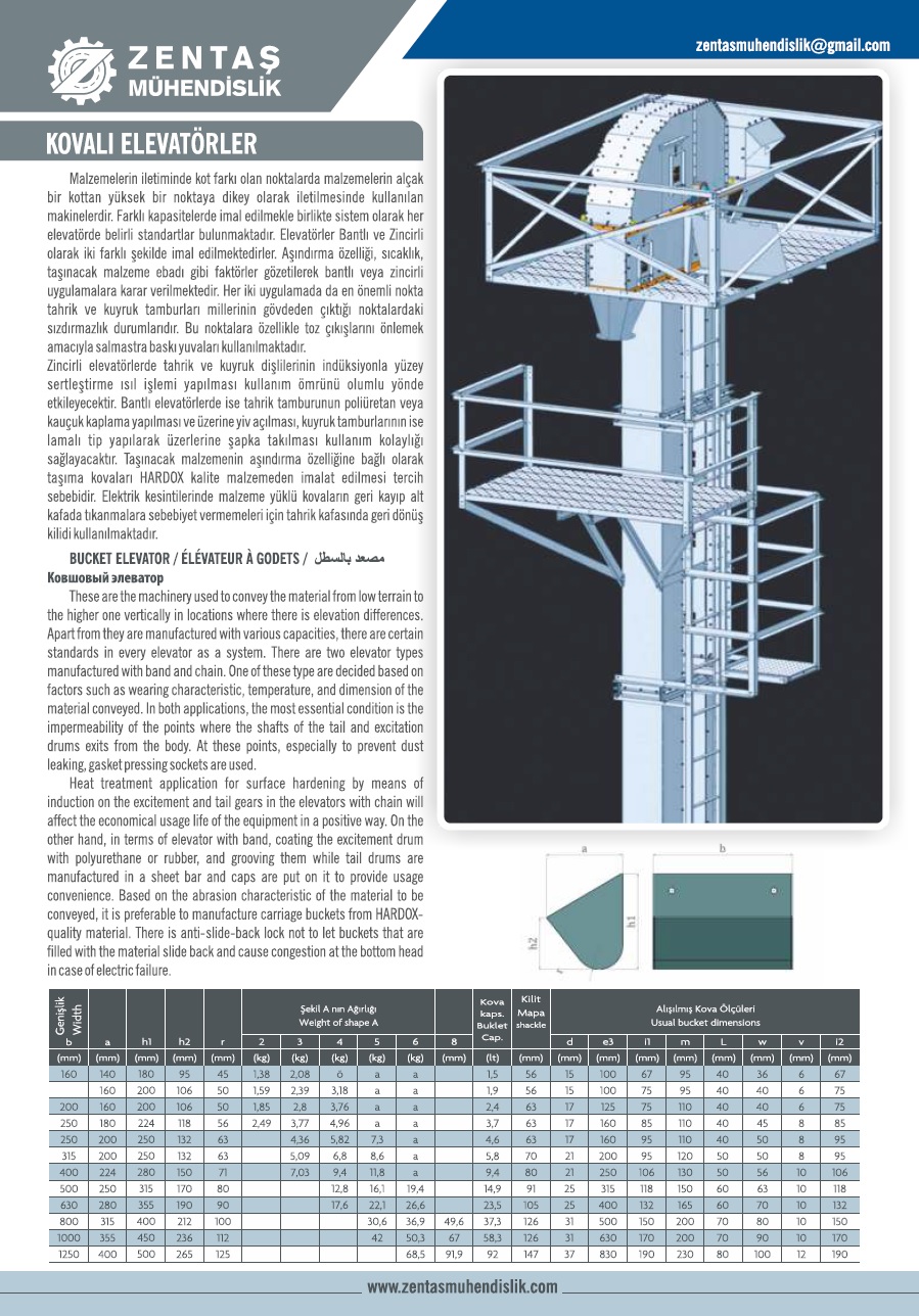 Elevatör İmalatları - Görsel 3